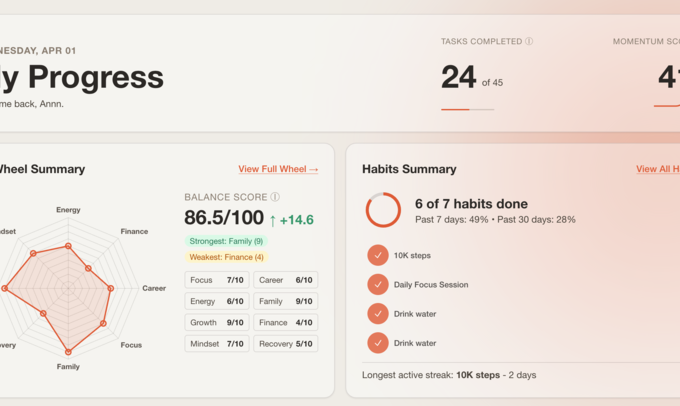 Life Wheel radar with 8 dimensions and delta tracking